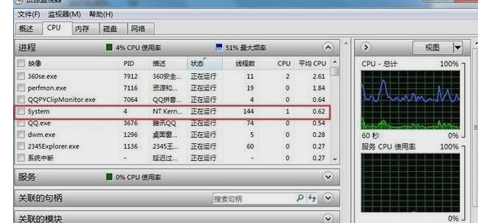 win7任务管理器怎么看cpu频率?