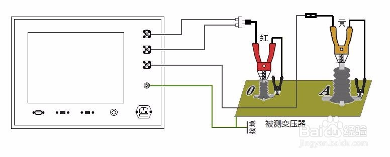 RTRB-V变压器绕组变形分析仪