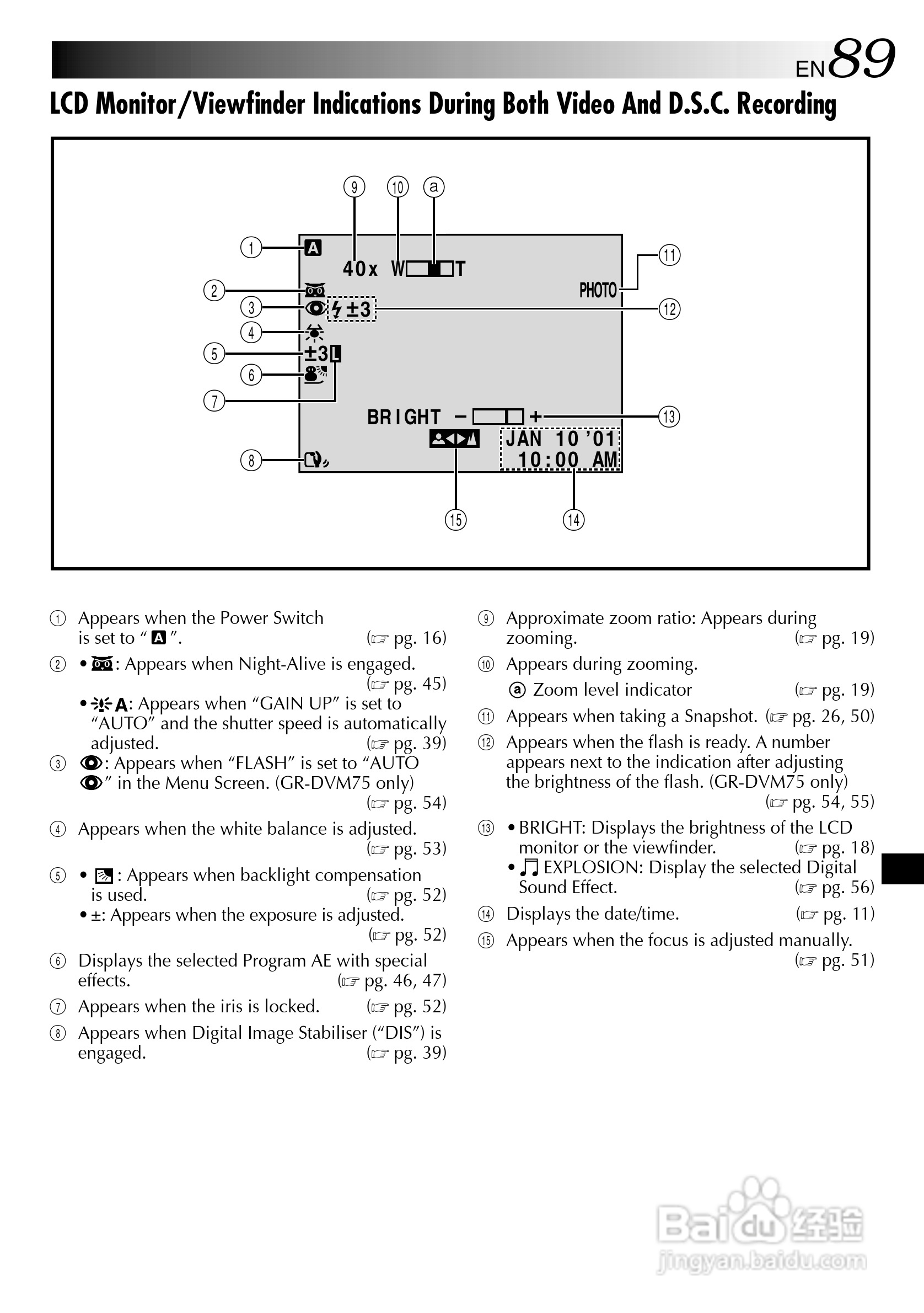 胜利JVC GR-DVM75数码摄像机使用说明书:[9]