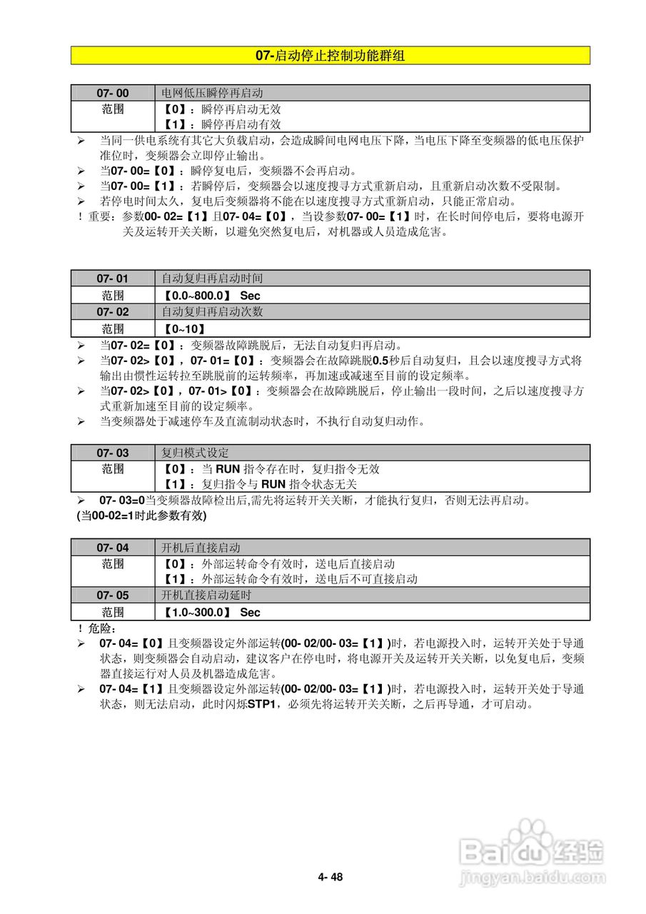 FATEK FID-L2-022-21变频器使用说明书:[8]