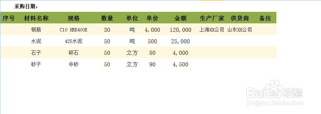 教你在Excel表格中输入日期型数据