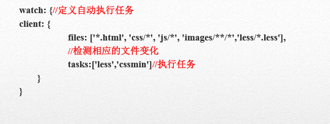 HTML5高级工程师之grunt