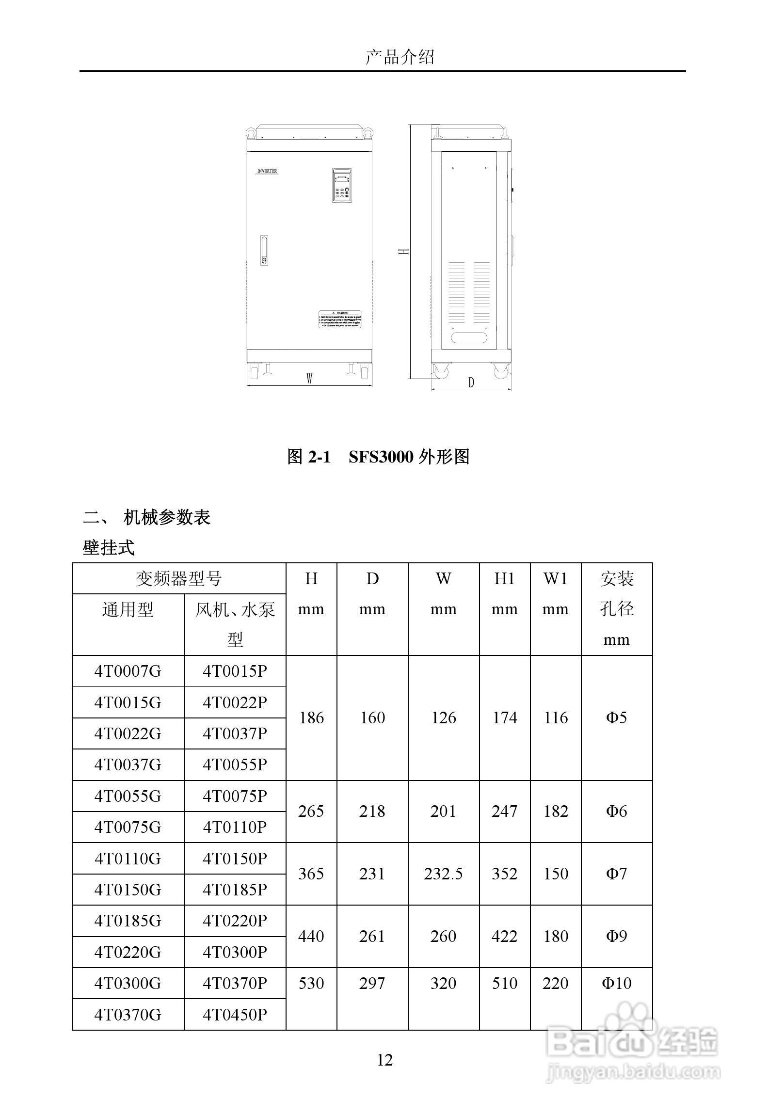 晟欣SFS3000-4T4000G变频器用户手册:[2]