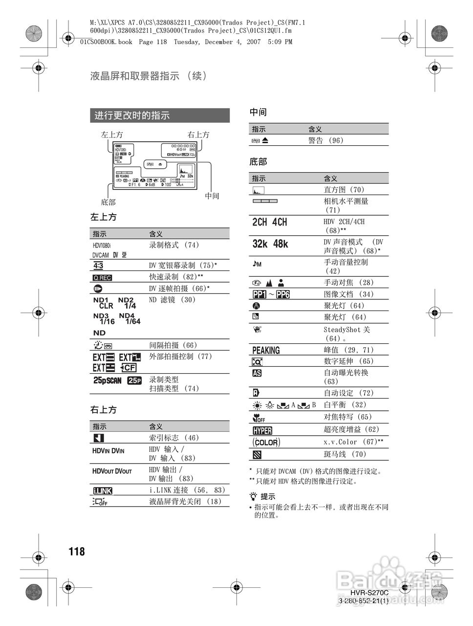 HVR-S270C HDV肩扛式高清数字摄录一体机用户手册:[12]