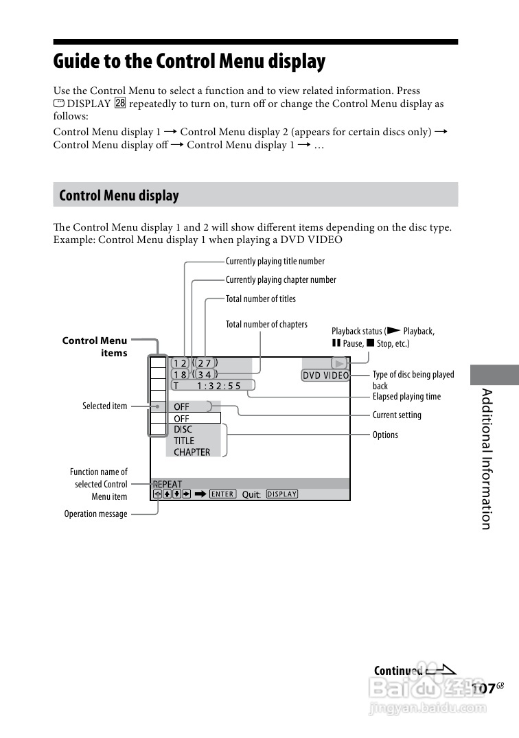 索尼CMT-DH888BT迷你组合音响使用说明书:[6]