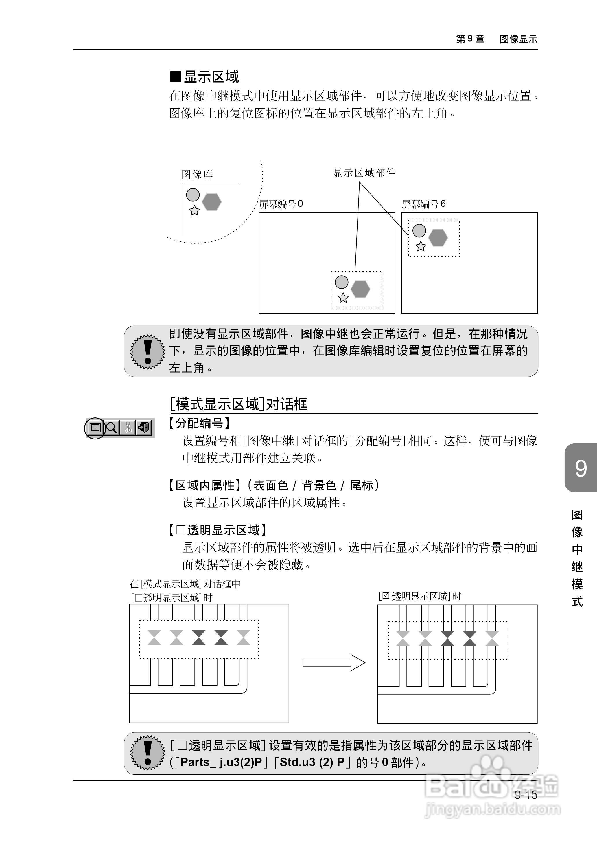 松下UG420H-E变频器使用说明书:[28]