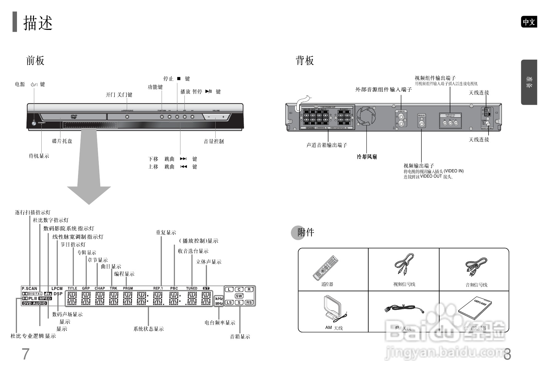 三星HT-P10家庭影院使用说明书:[1]