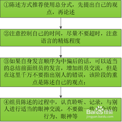 收录百度文章让别人看_怎么让文章被百度收录_自己的文章被百度收录有什么用