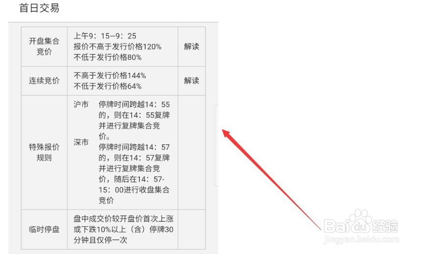 7打头的股票怎么申
