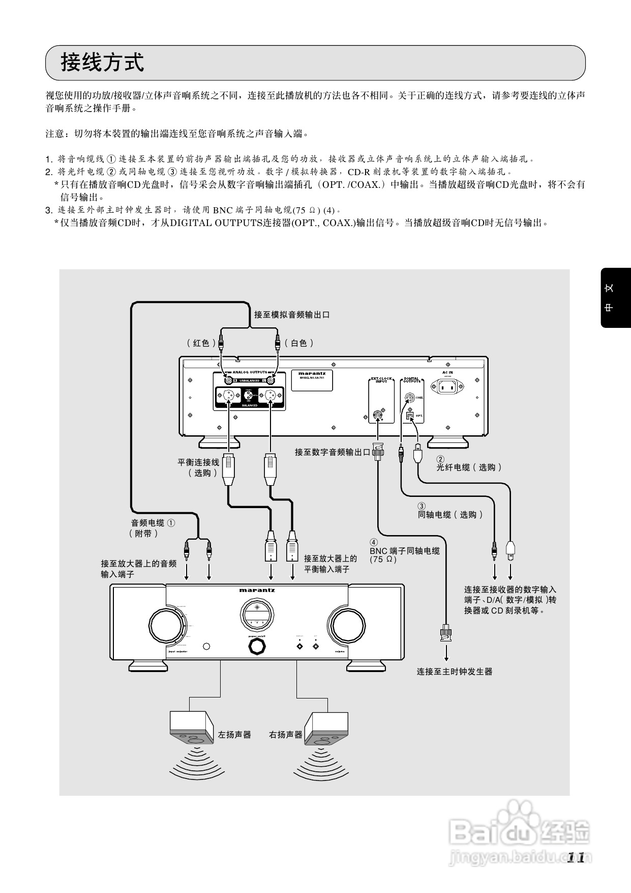 马兰士SA-7S1 CD播放机使用说明书:[1]
