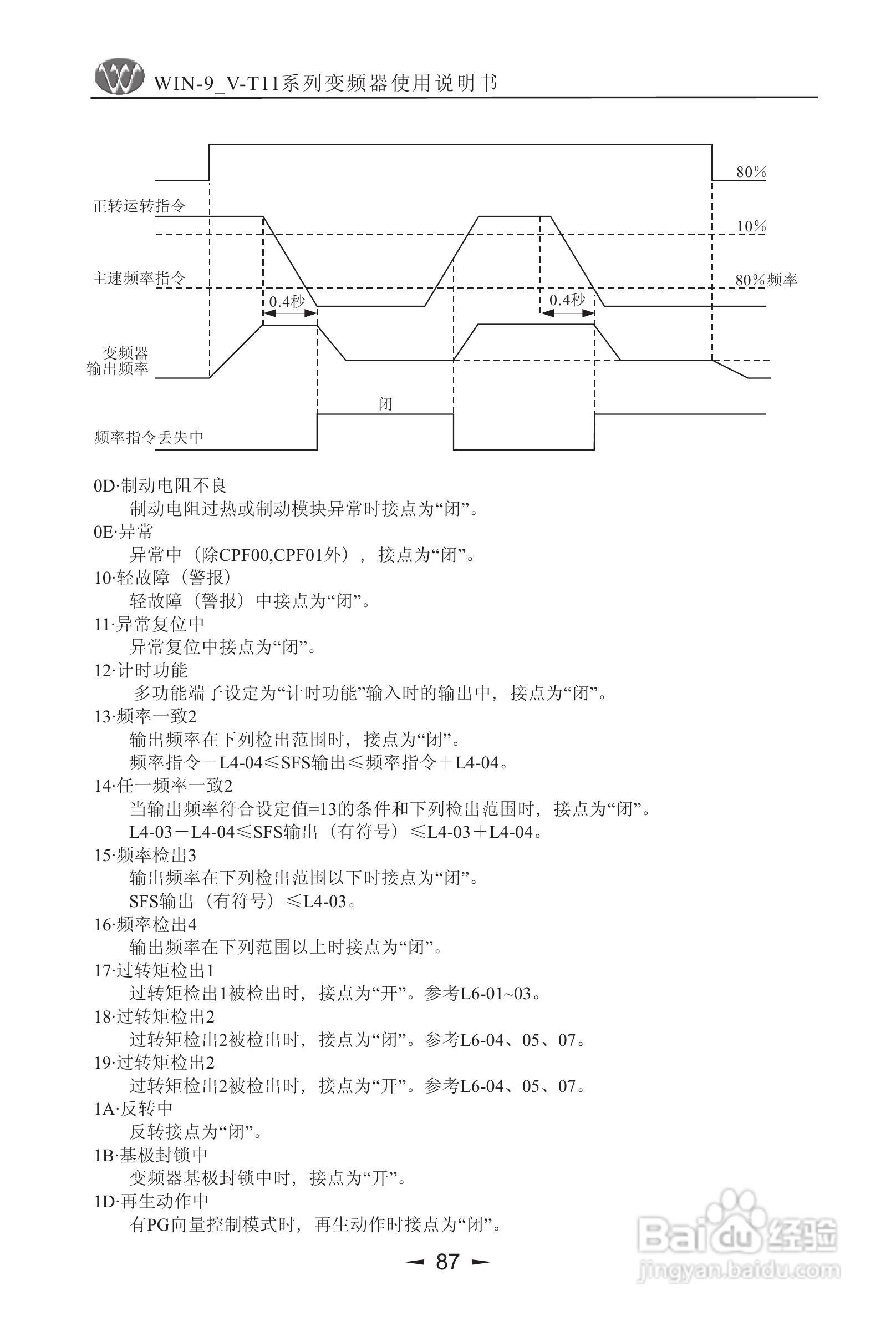 微能WIN_9V-500-800T11变频器使用说明书:[9]