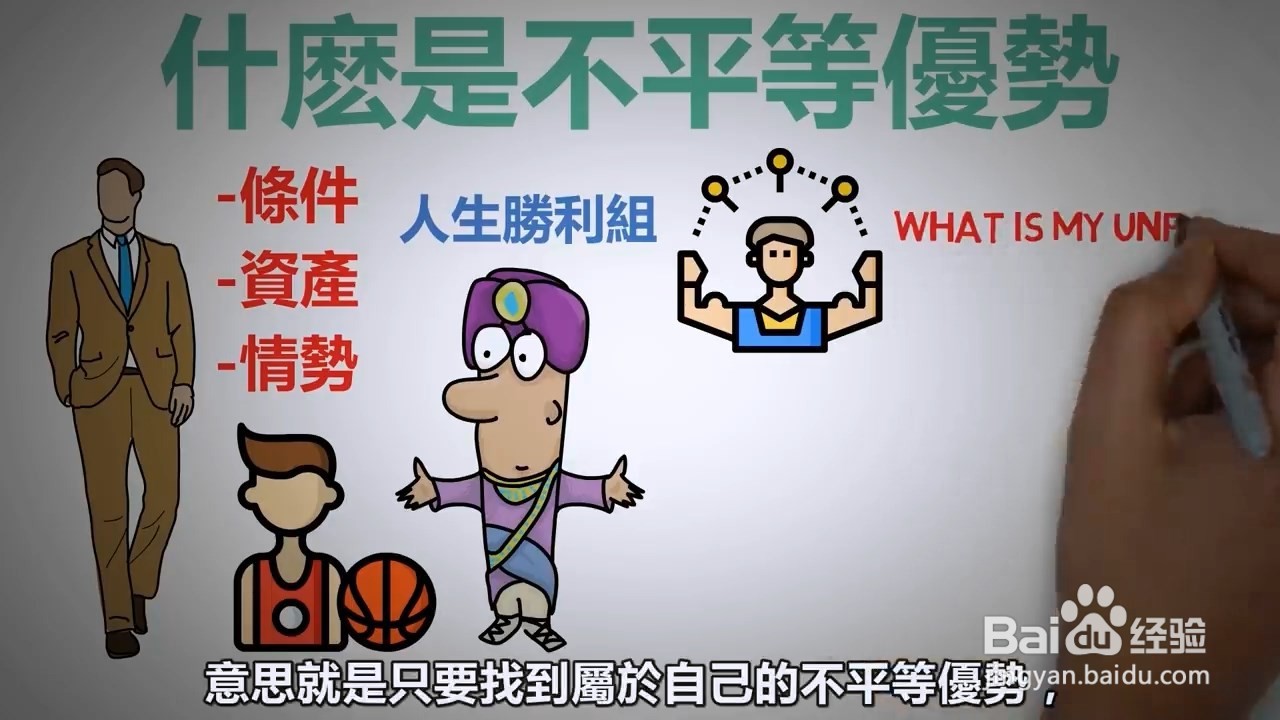 什么是不平等优势？不平等优势对自己有什么用