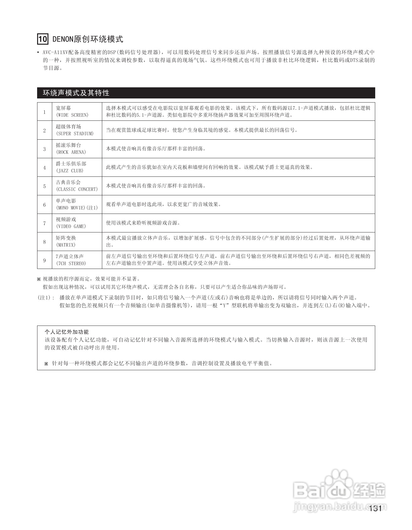 天龙AVC-A11XV 环绕音效扩大机说明书:[7]