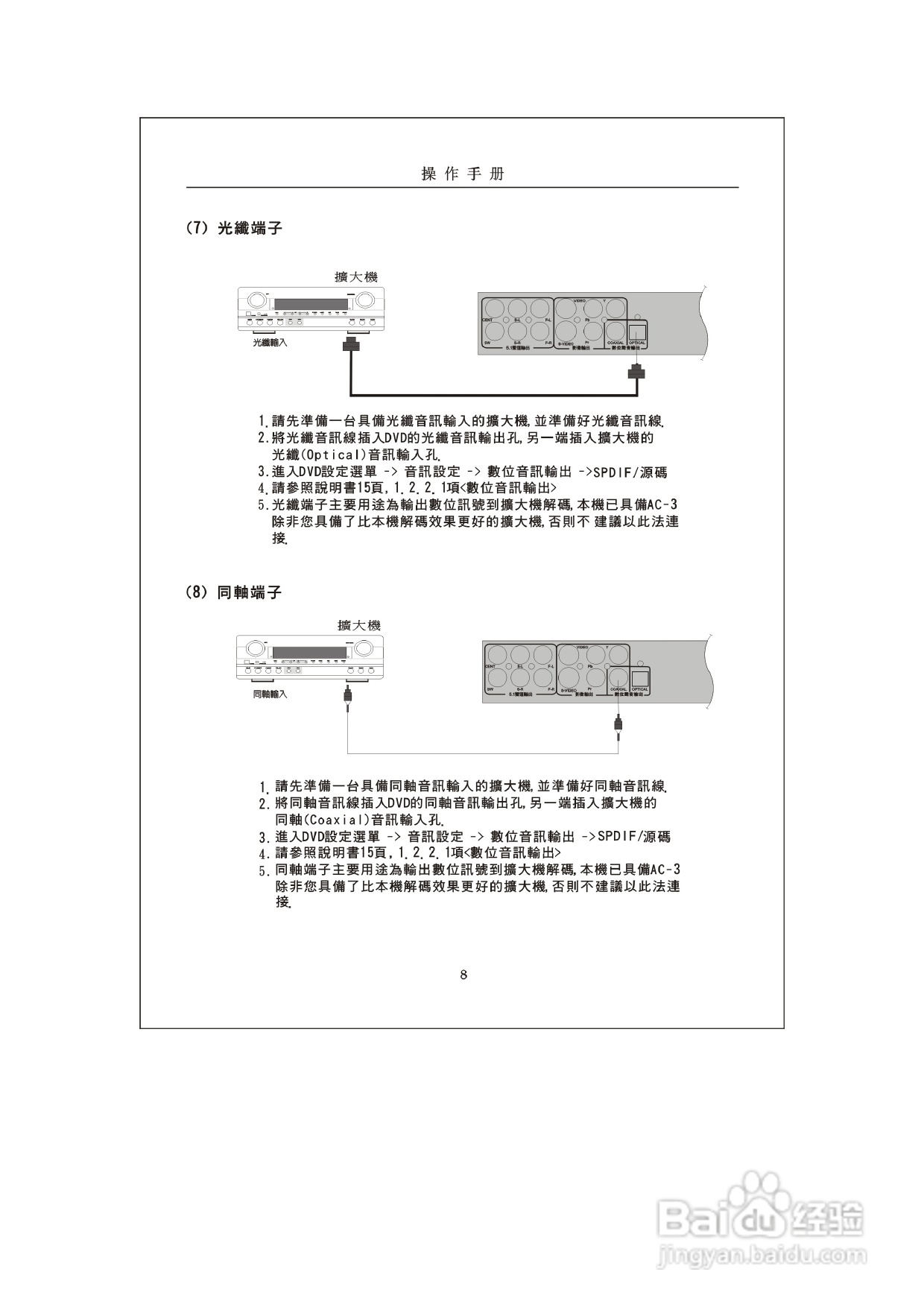 歌林KVD-789PK型数位影音光碟机说明书:[1]