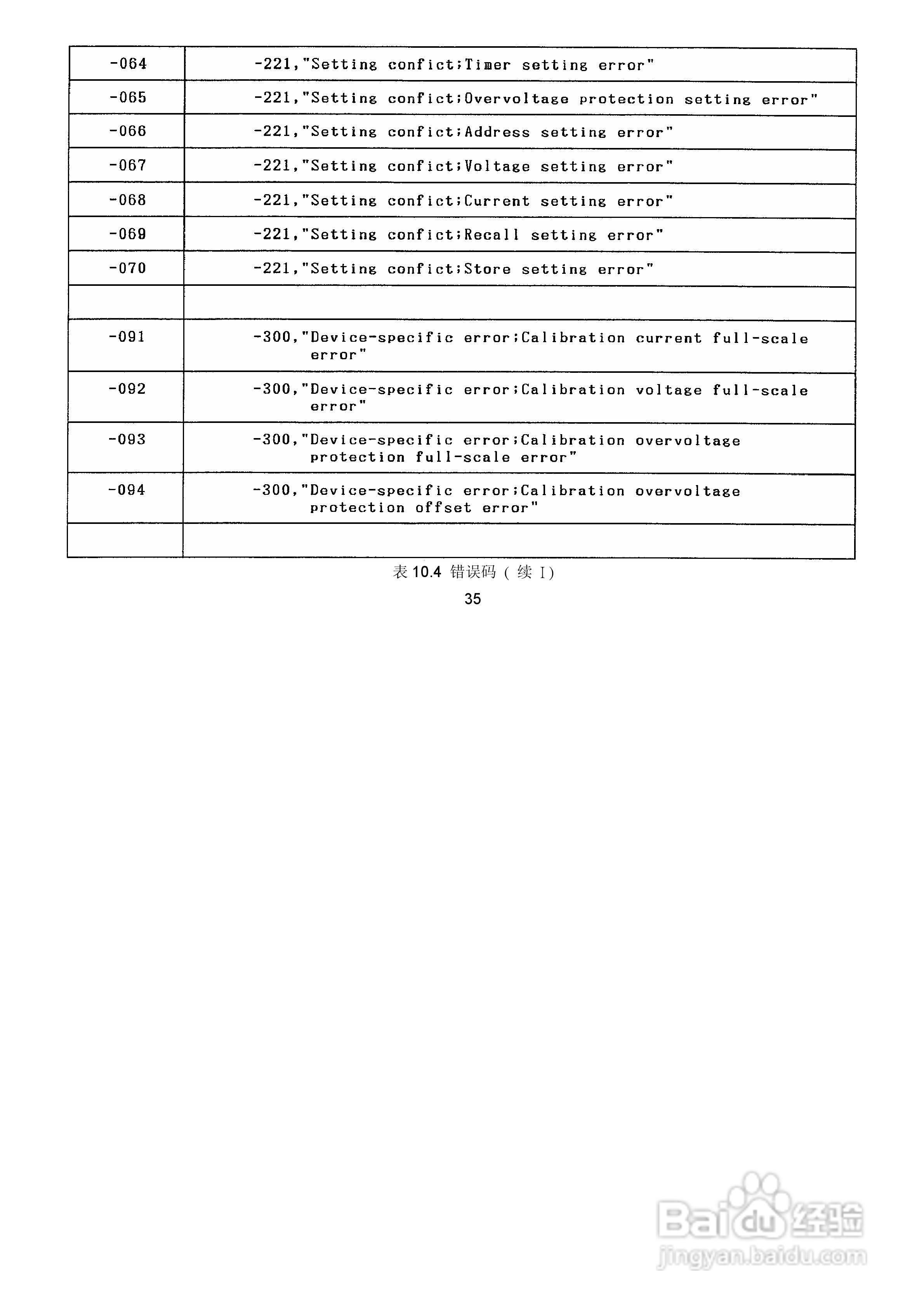 PPT-3615G可编程线性直流电源使用说明书:[4]