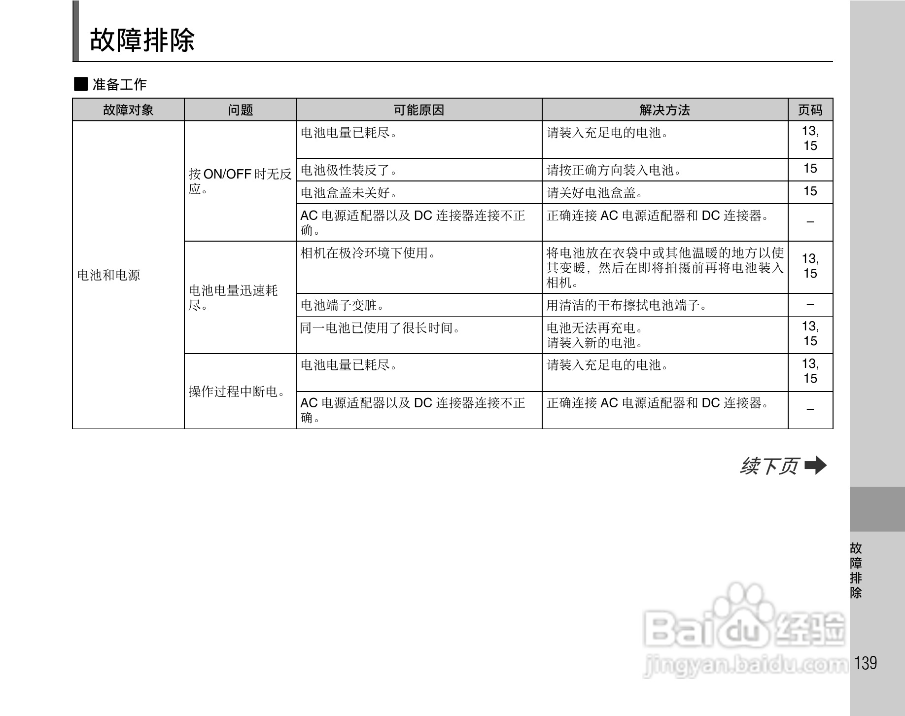 富士FinePix F100fd数码相机使用说明书:[14]