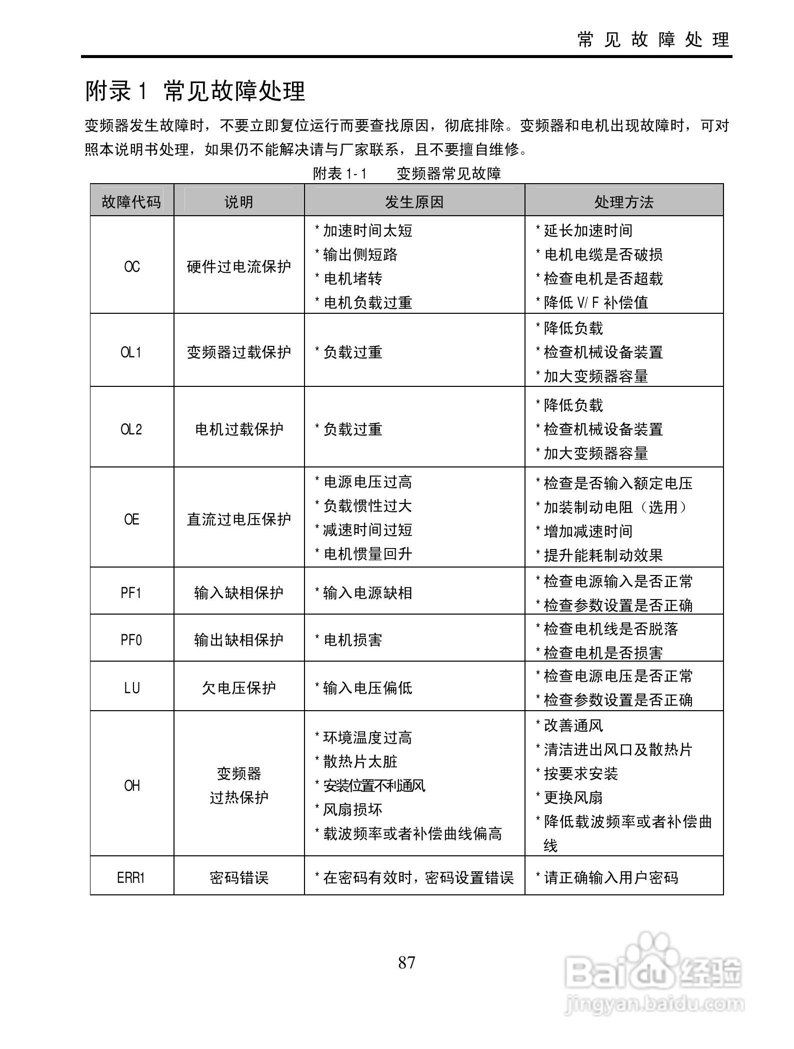 欧瑞传动XS1000-0300T3变频器使用说明书:[9]