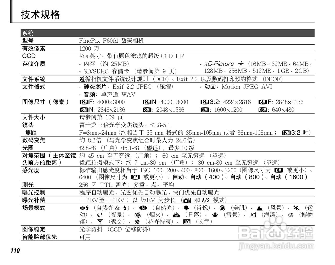 富士FinePix F60fd数码相机使用说明书:[13]