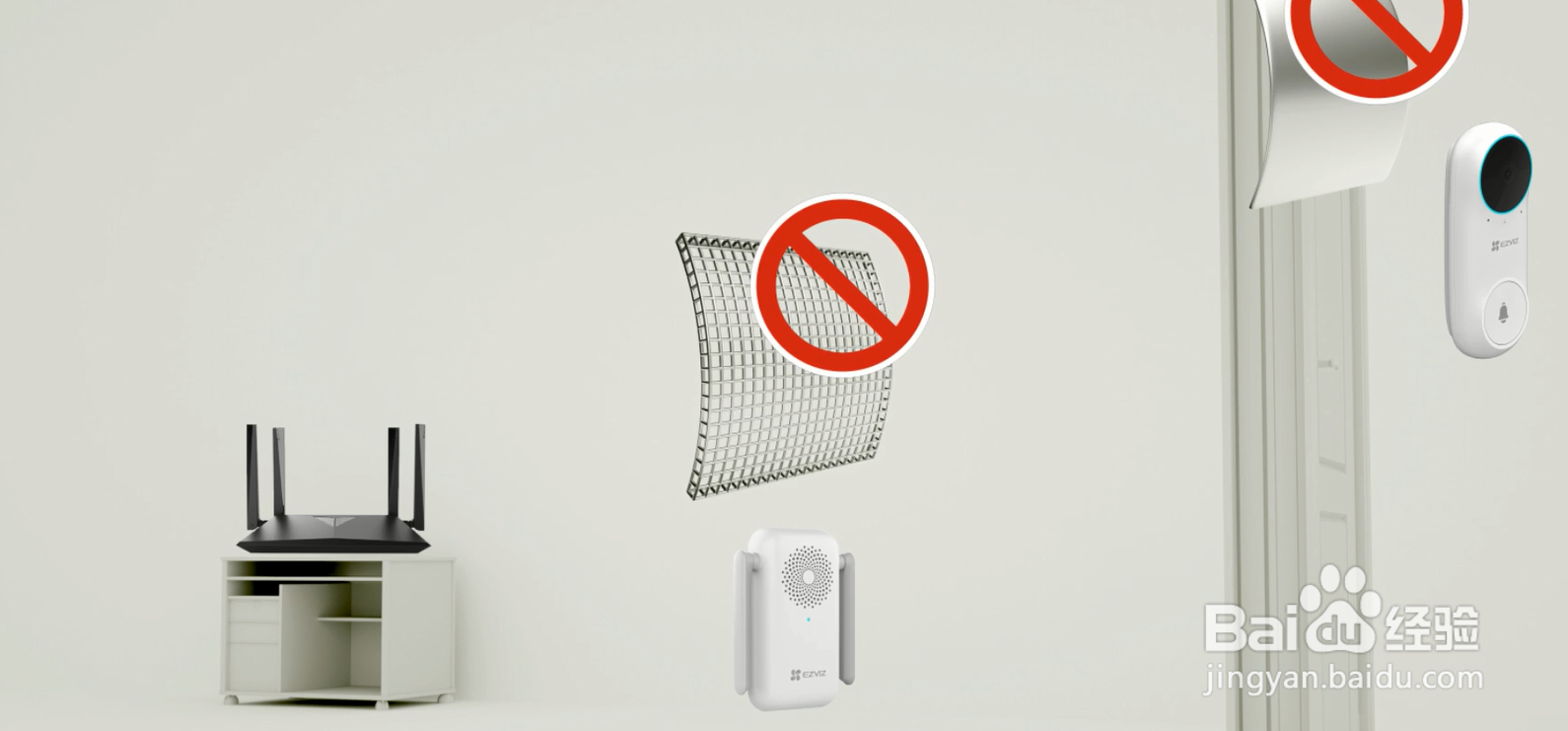 可视门铃怎么安装?