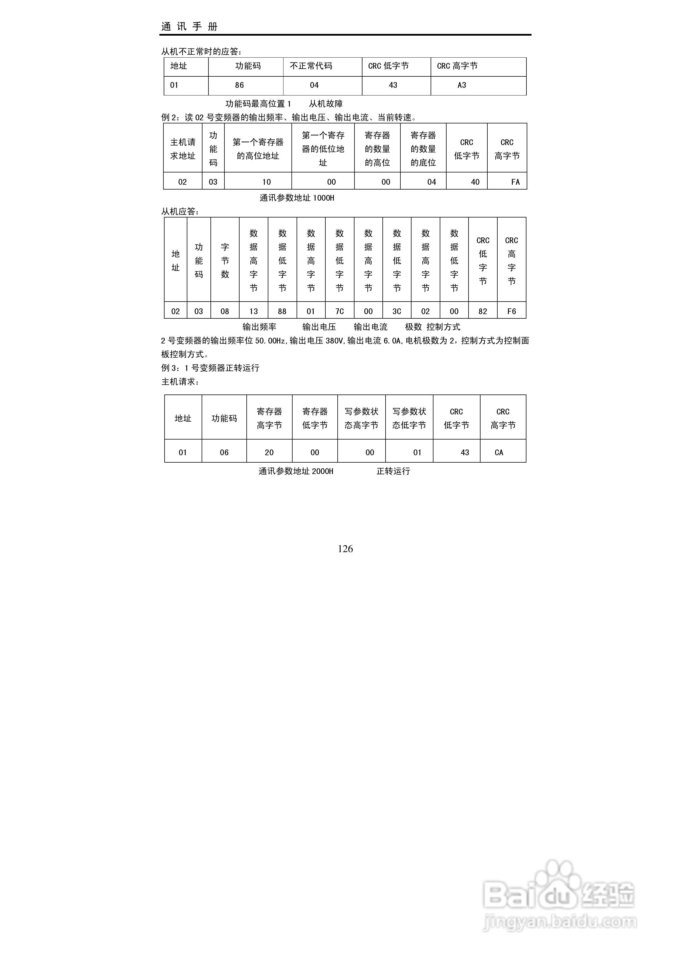 欧瑞传动EC2000-0150T3变频器使用说明书:[13]