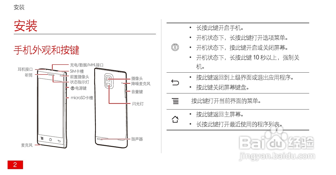 华为 Ascend P1(HUAWEI U9200)手机说明书:[1]