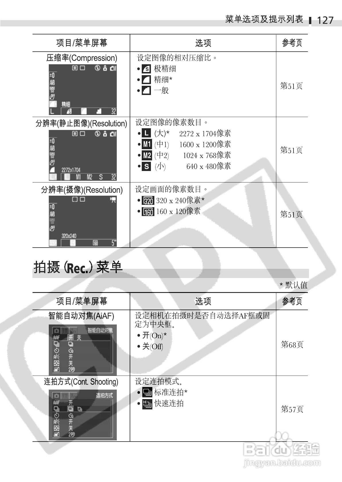 佳能DIGITAL IXUS 400数码相机使用说明书:[13]