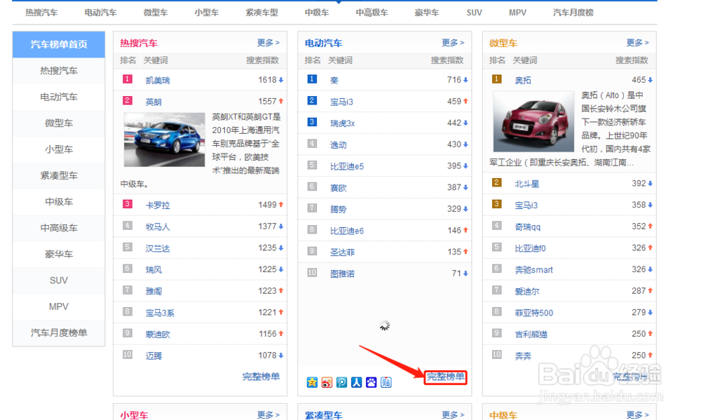 怎么搜索当前热门的电动汽车