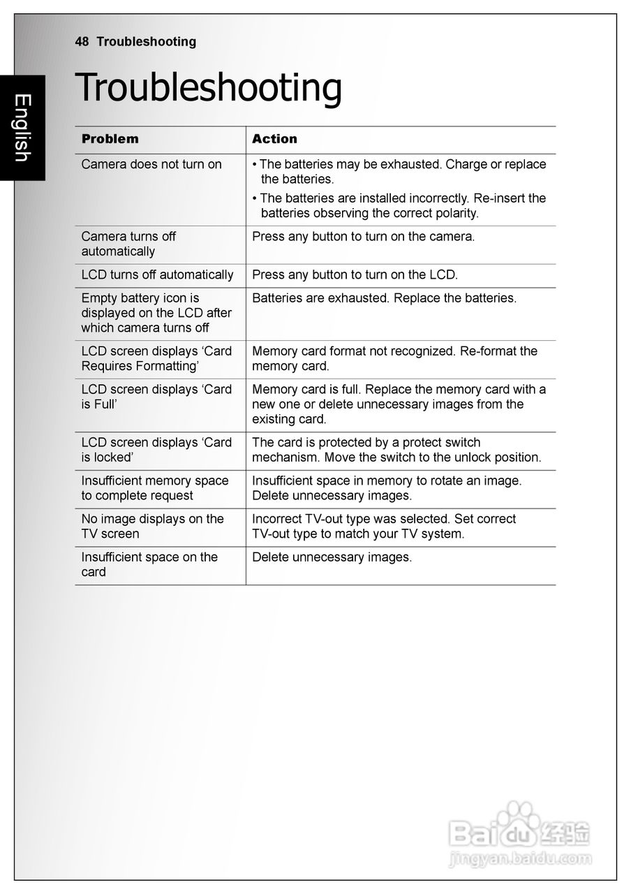 三洋VPC-S870数码相机使用说明书:[6]