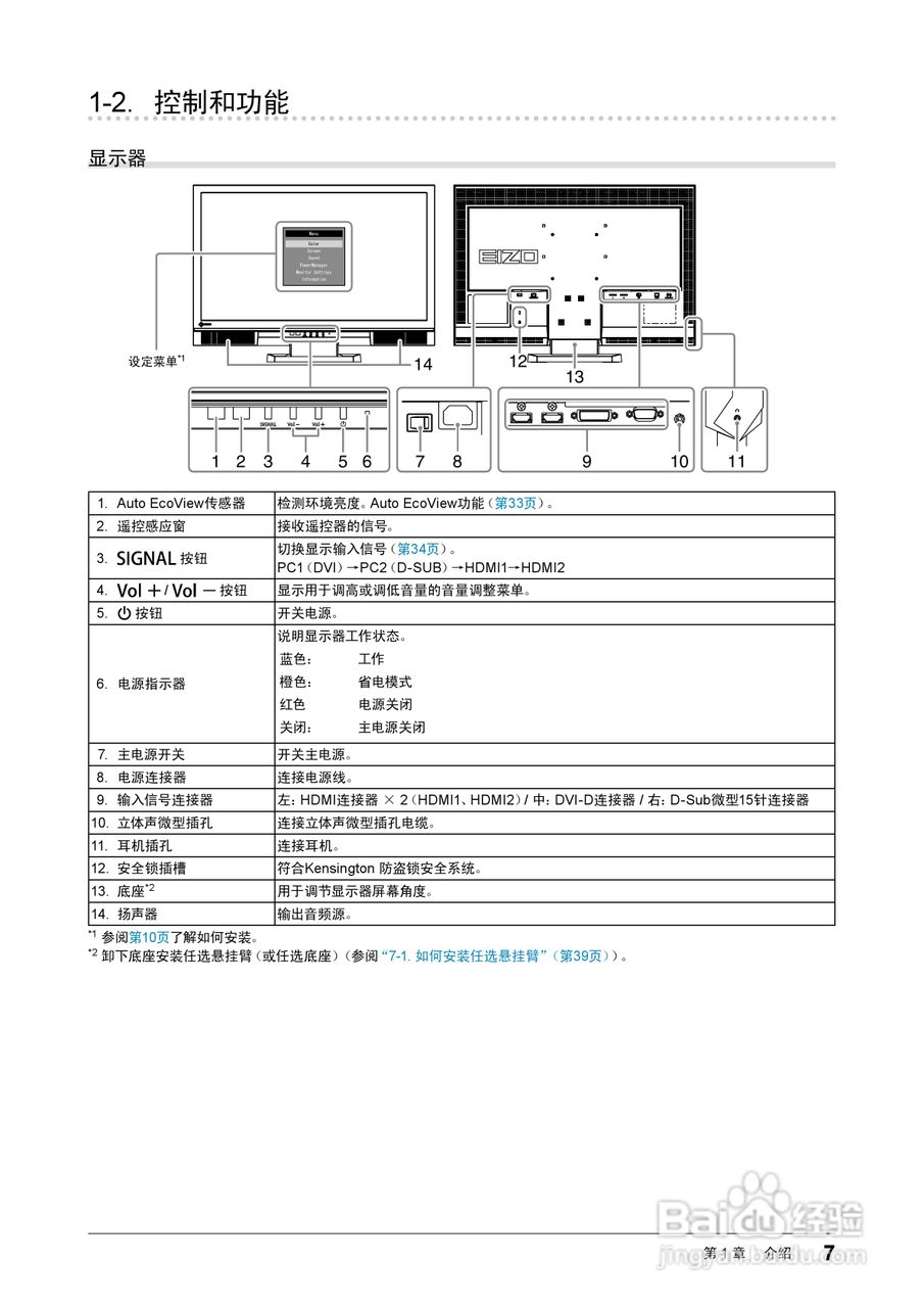 FORIS FS2331彩色液晶显示器用户手册:[1]