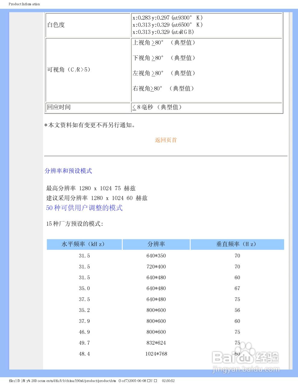PHILIPS 190S6显示器使用说明书:[1]