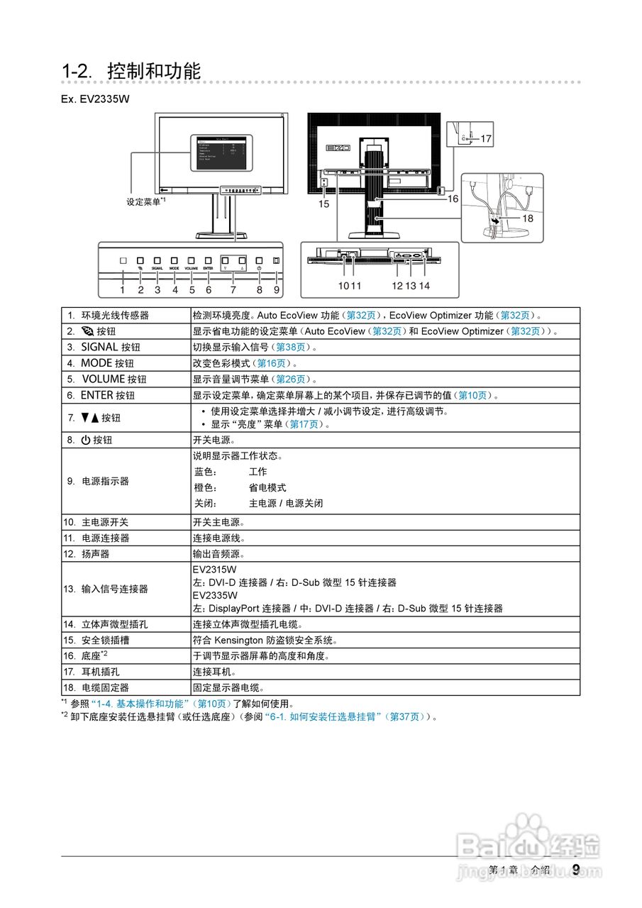 flexscan ev2315w彩色液晶显示器用户手册:[1]