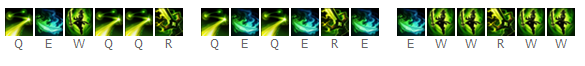 英雄联盟lol玩哪个英雄最厉害最牛s6