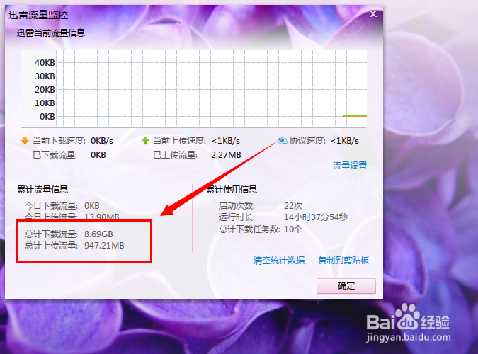 迅雷幸福树如何快速获得阳光值