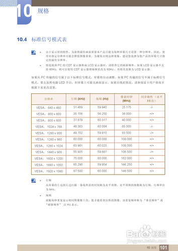 【说明书】三星C27A650U液晶显示器（四）