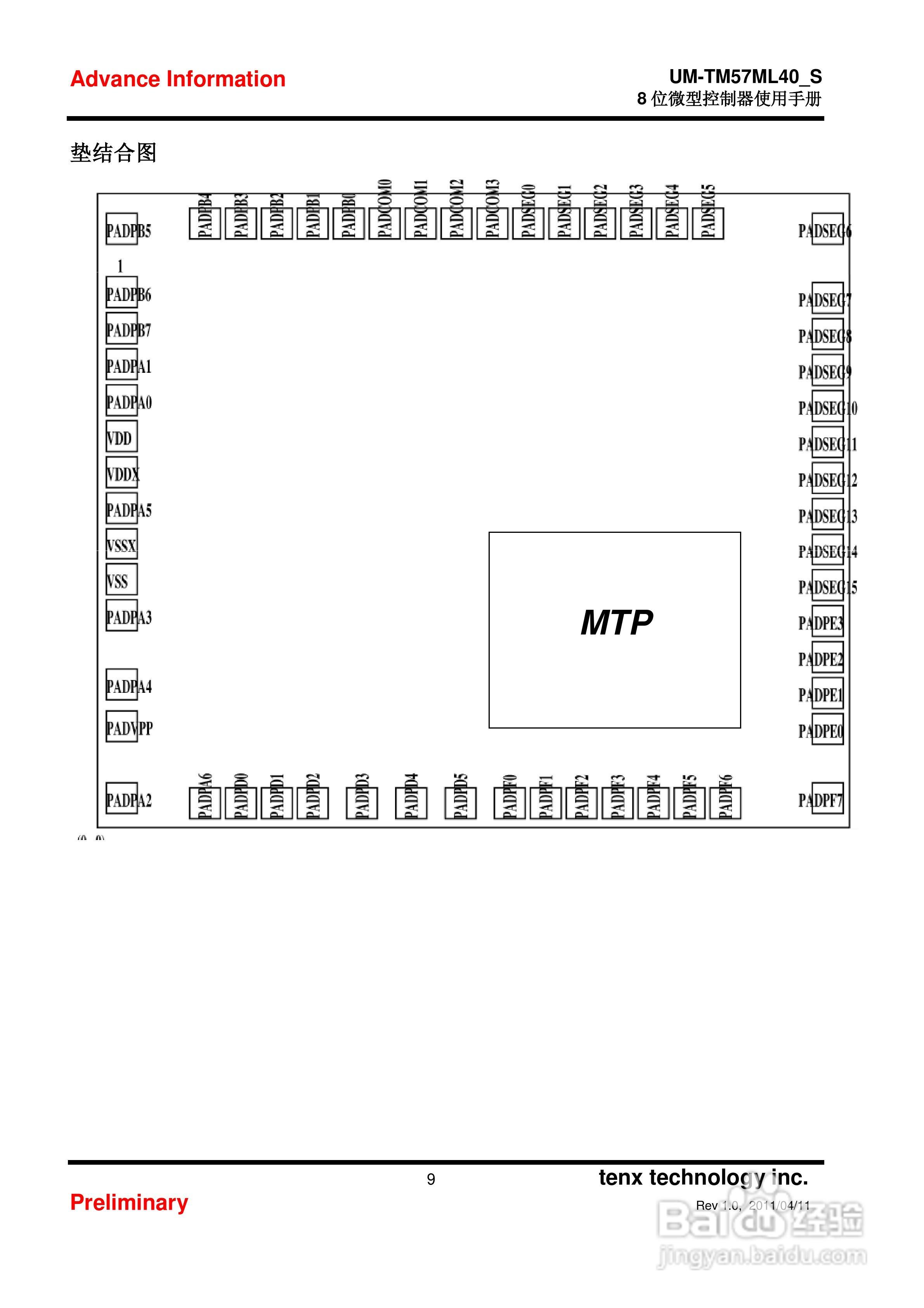 Preliminary TM57ML40 8位微型控制器使用手册:[1]