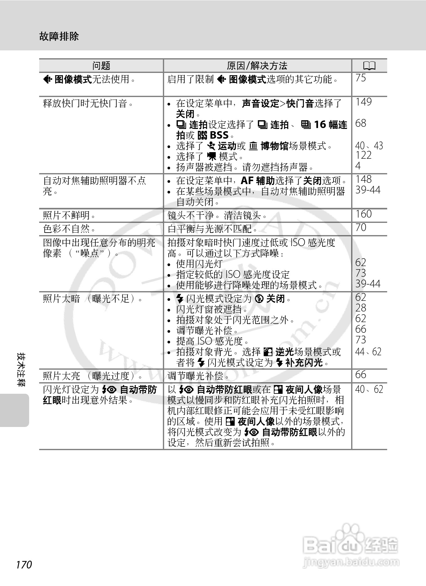 尼康Coolpix S70数码相机说明书:[19]