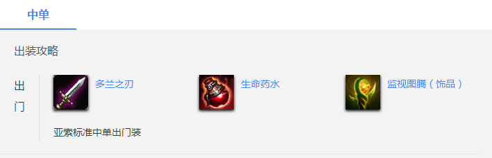 疾风剑豪 亚索 出装 加点顺序