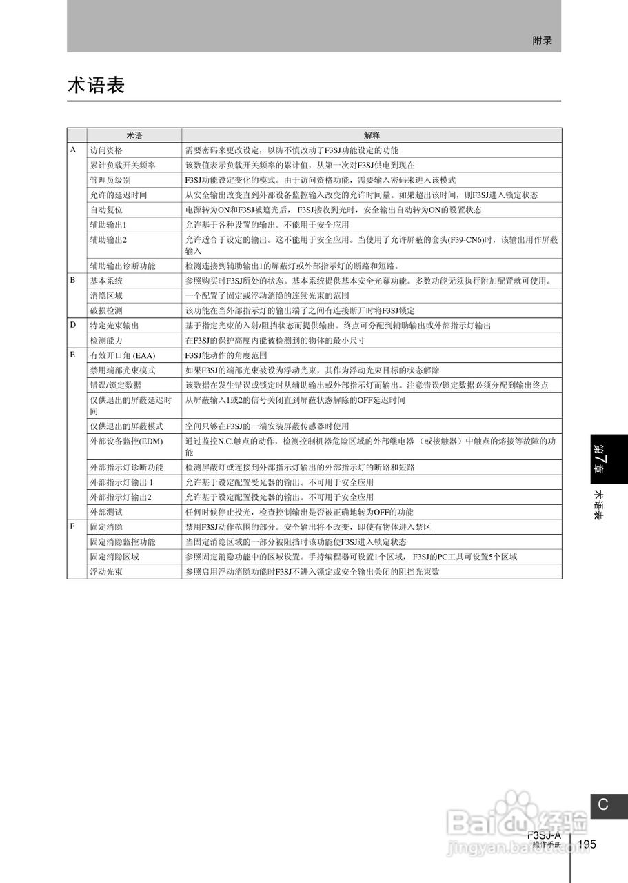 欧姆龙 F3SJ-A P系列安全光幕操作手册:[22]