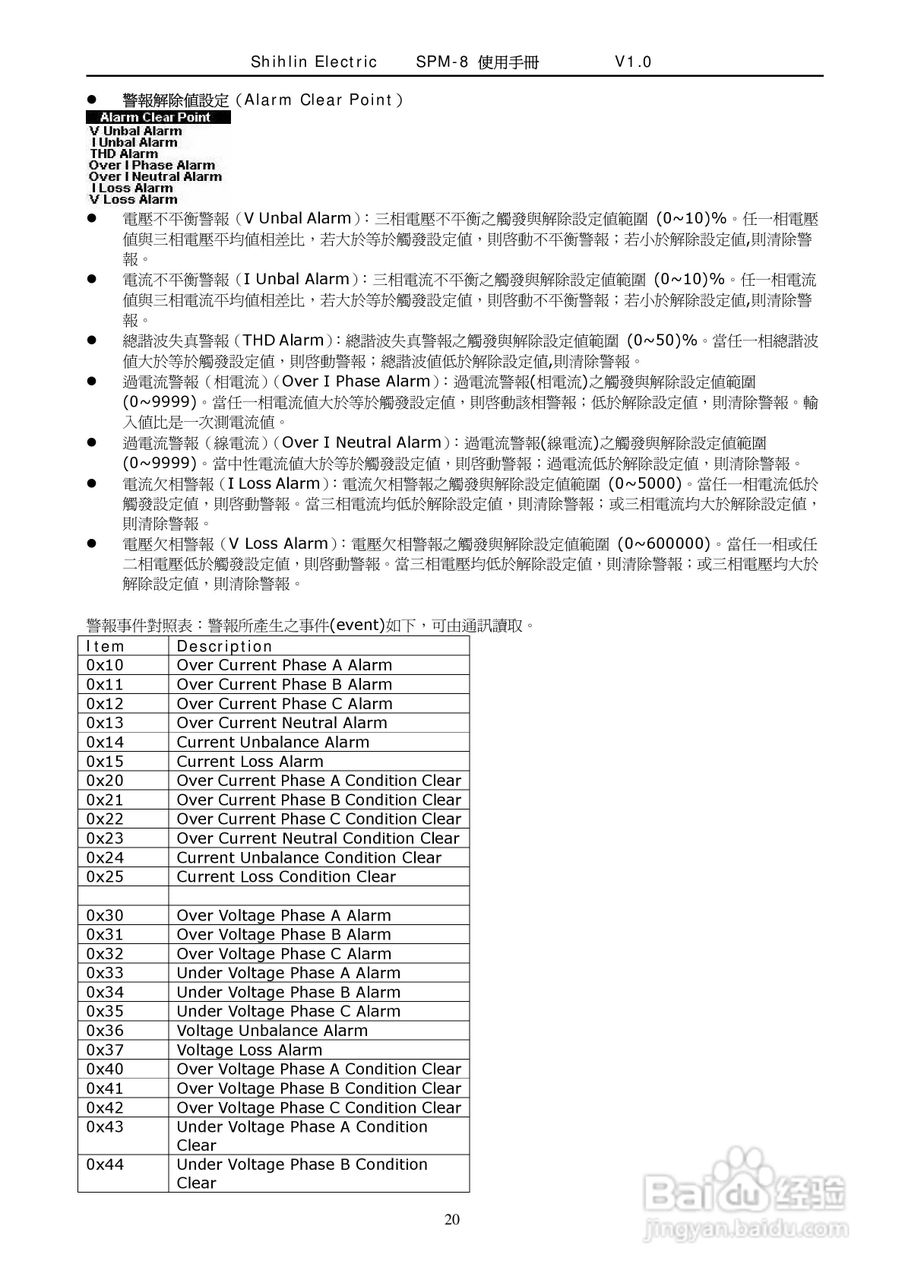 士林电机SPM-8多功能集合式电錶使用手册:[2]