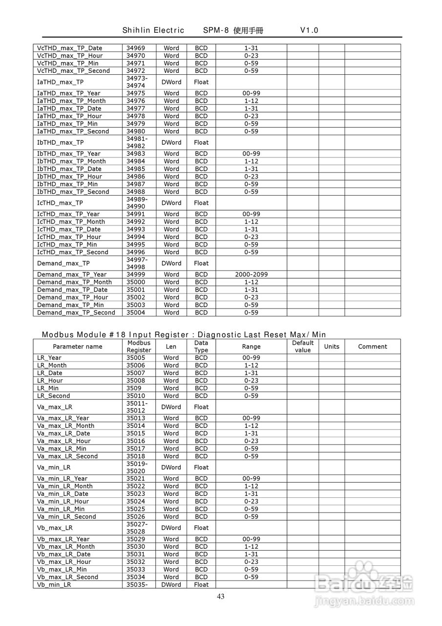 士林电机SPM-8多功能集合式电錶使用手册:[5]