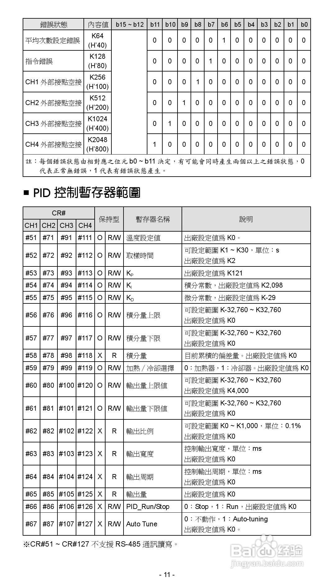 DELTA DVP04PT-H2 PLC EH系列模拟量扩展模块安装说明:[2]