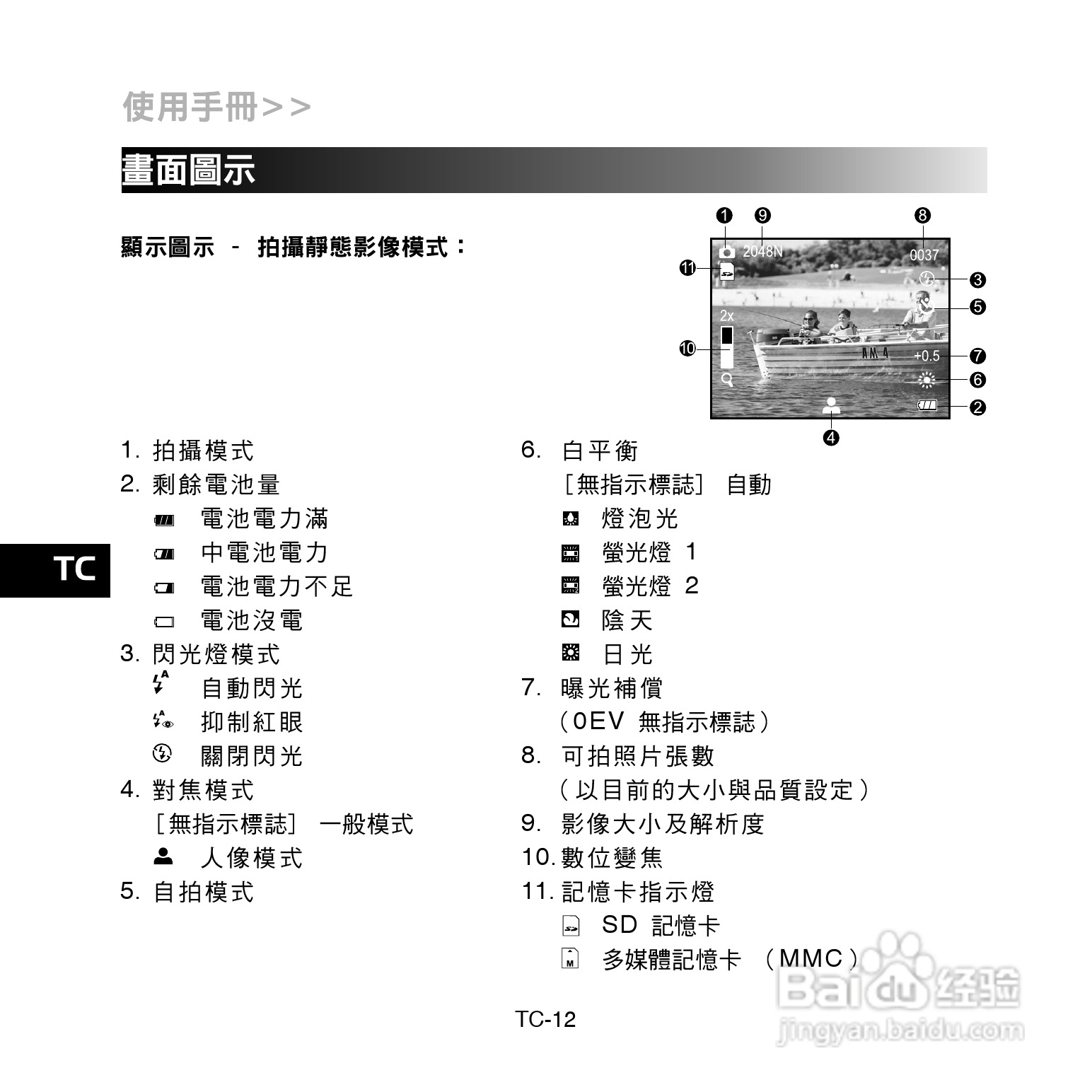 昆盈G-Shot P510型数码相机使用说明书:[2]
