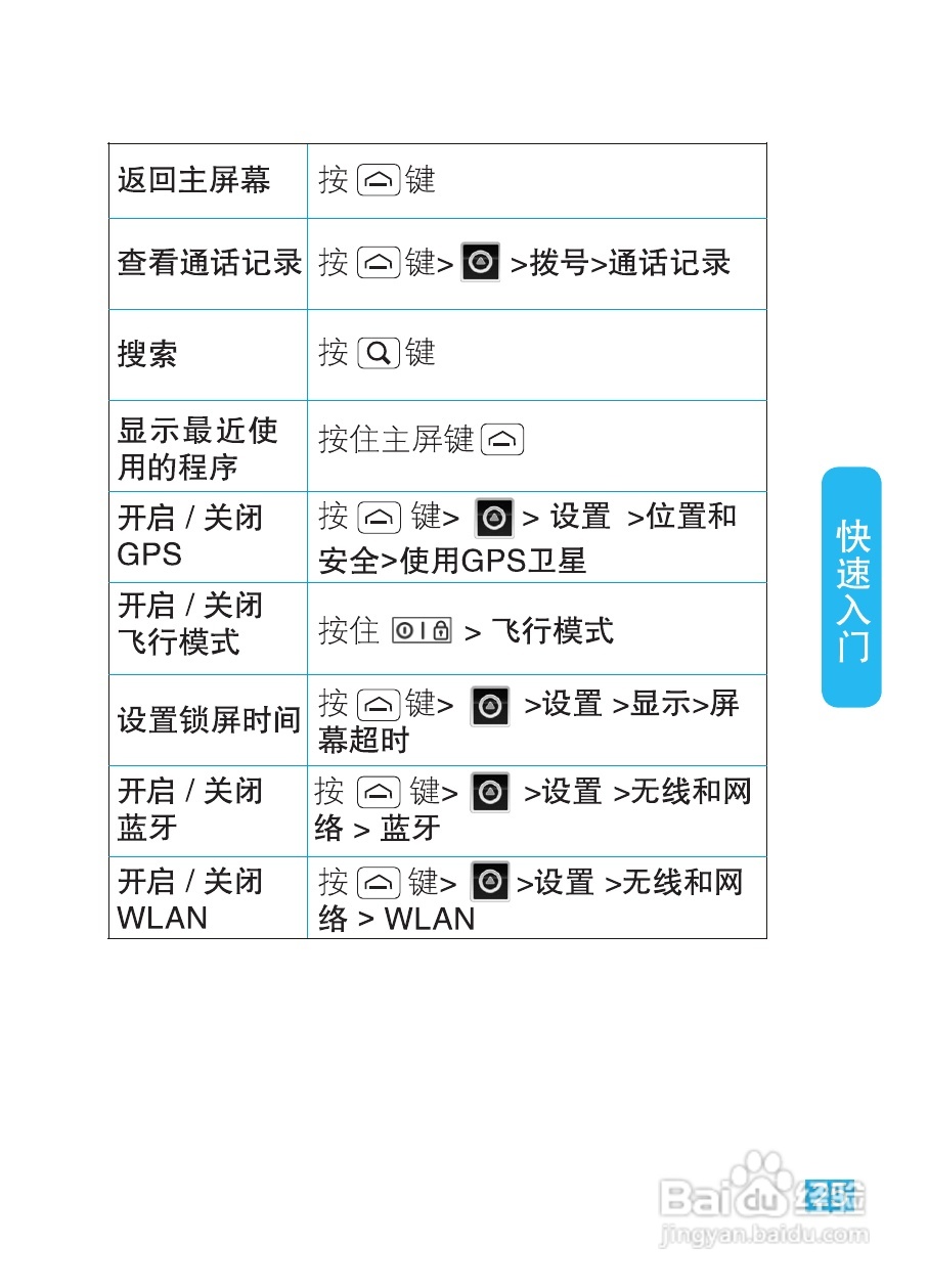摩托罗拉XT535手机使用说明书:[3]