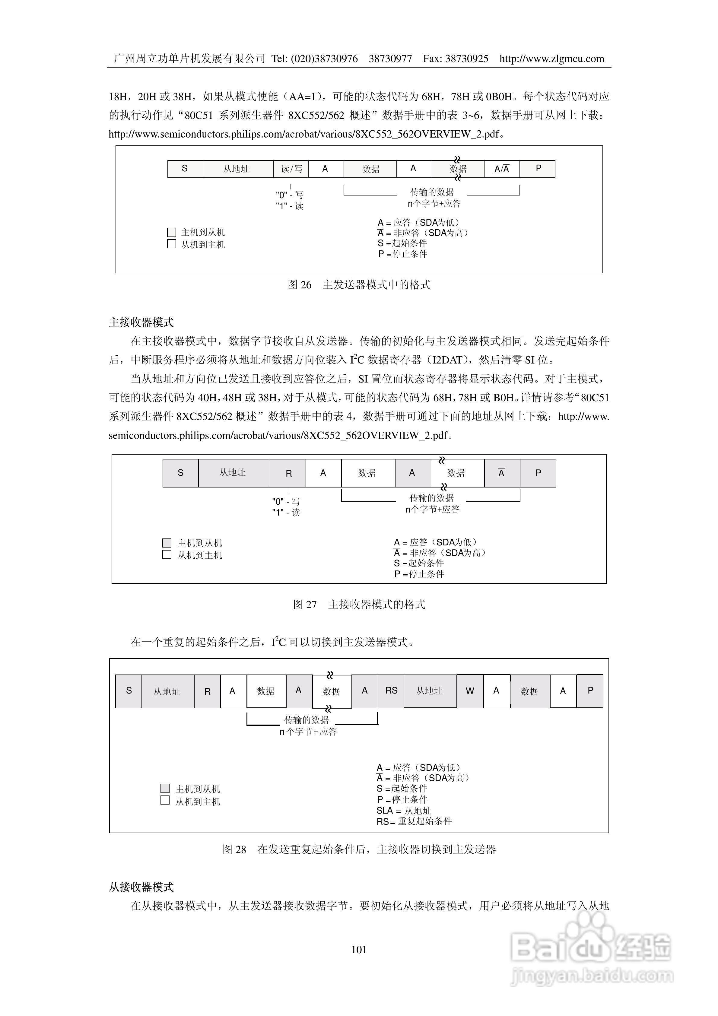 周立功LPC2119微控制器使用说明书:[11]