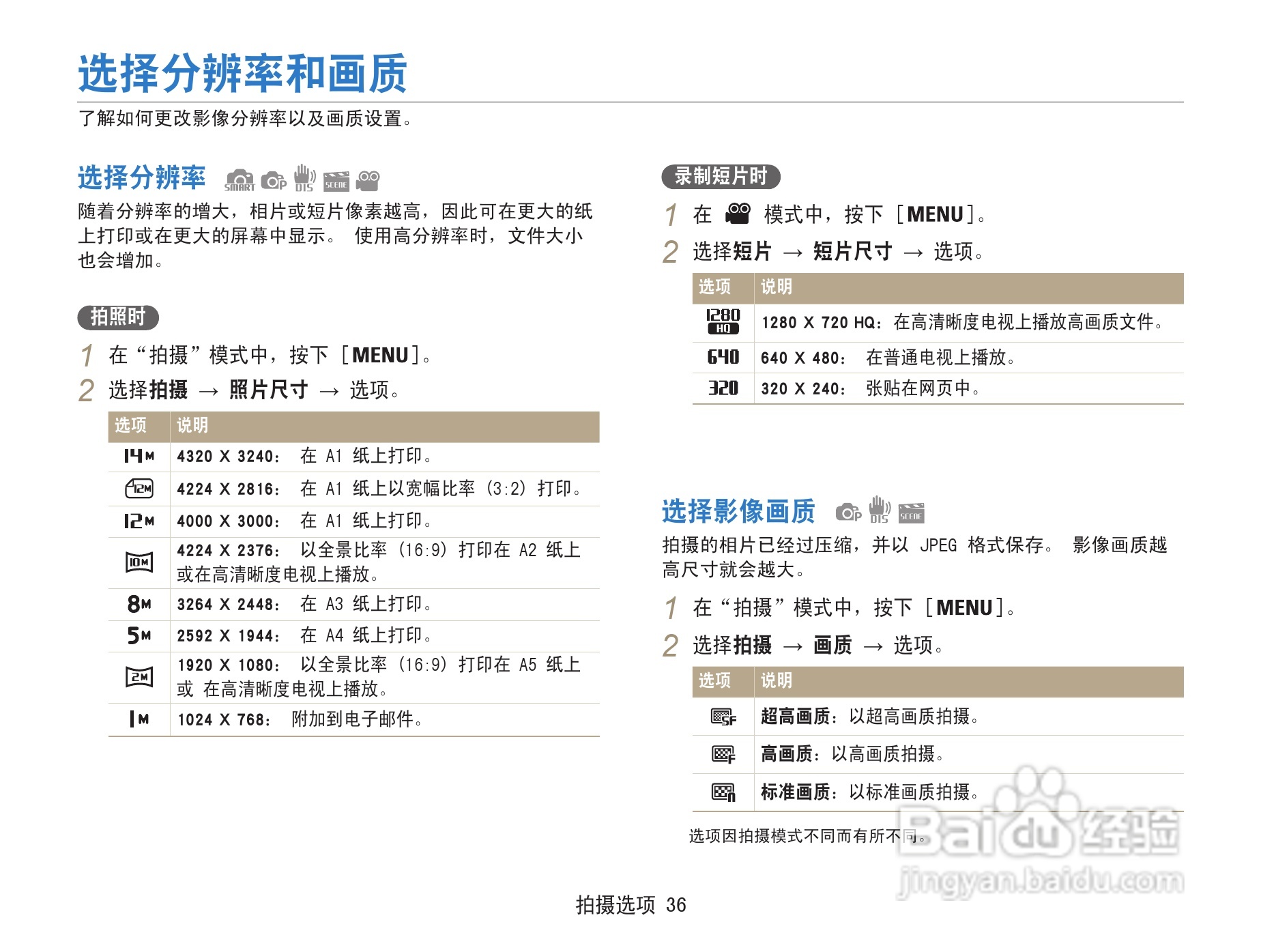 三星ST67数码相机使用说明书:[4]