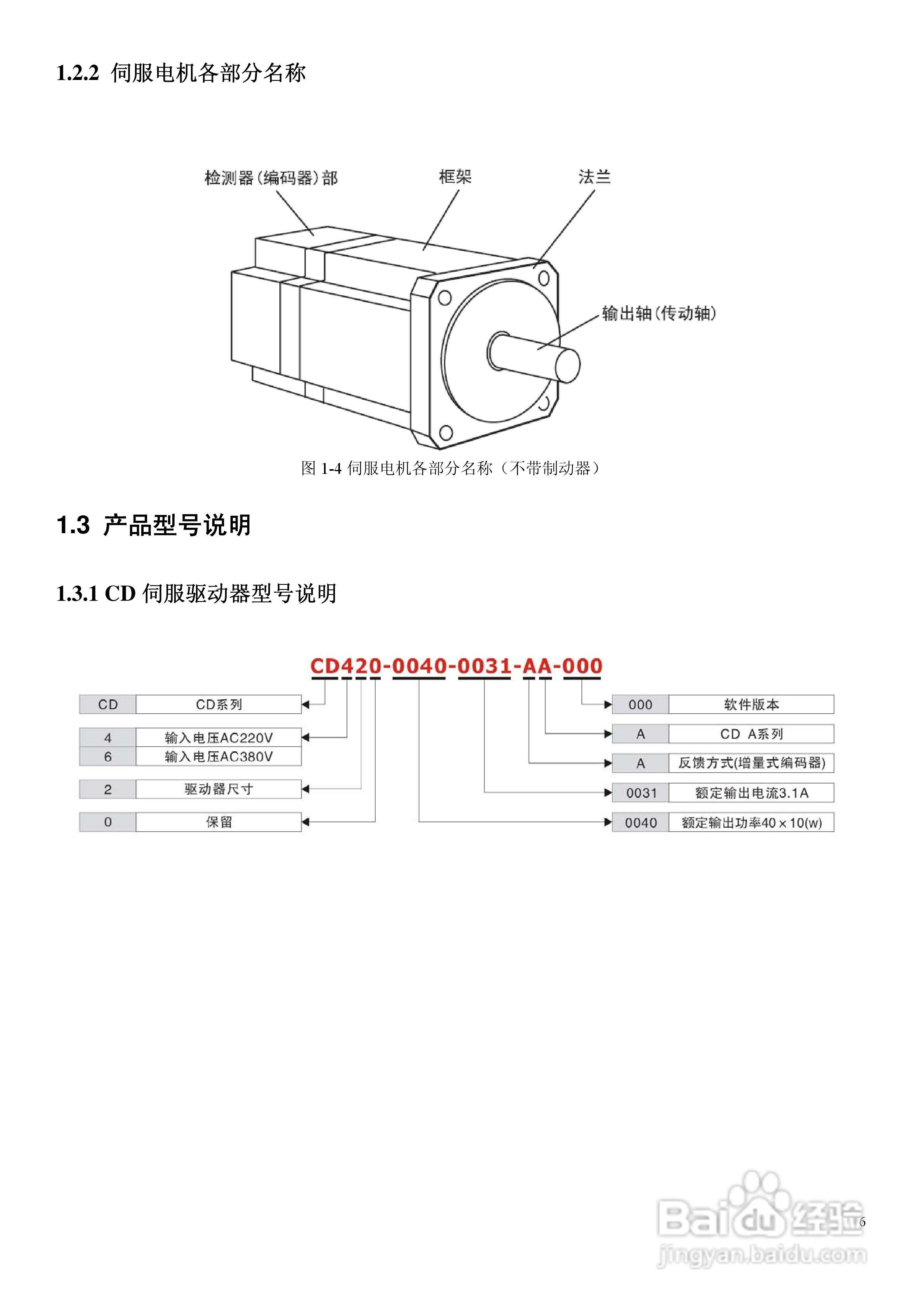 CD430伺服驱动器说明书:[1]