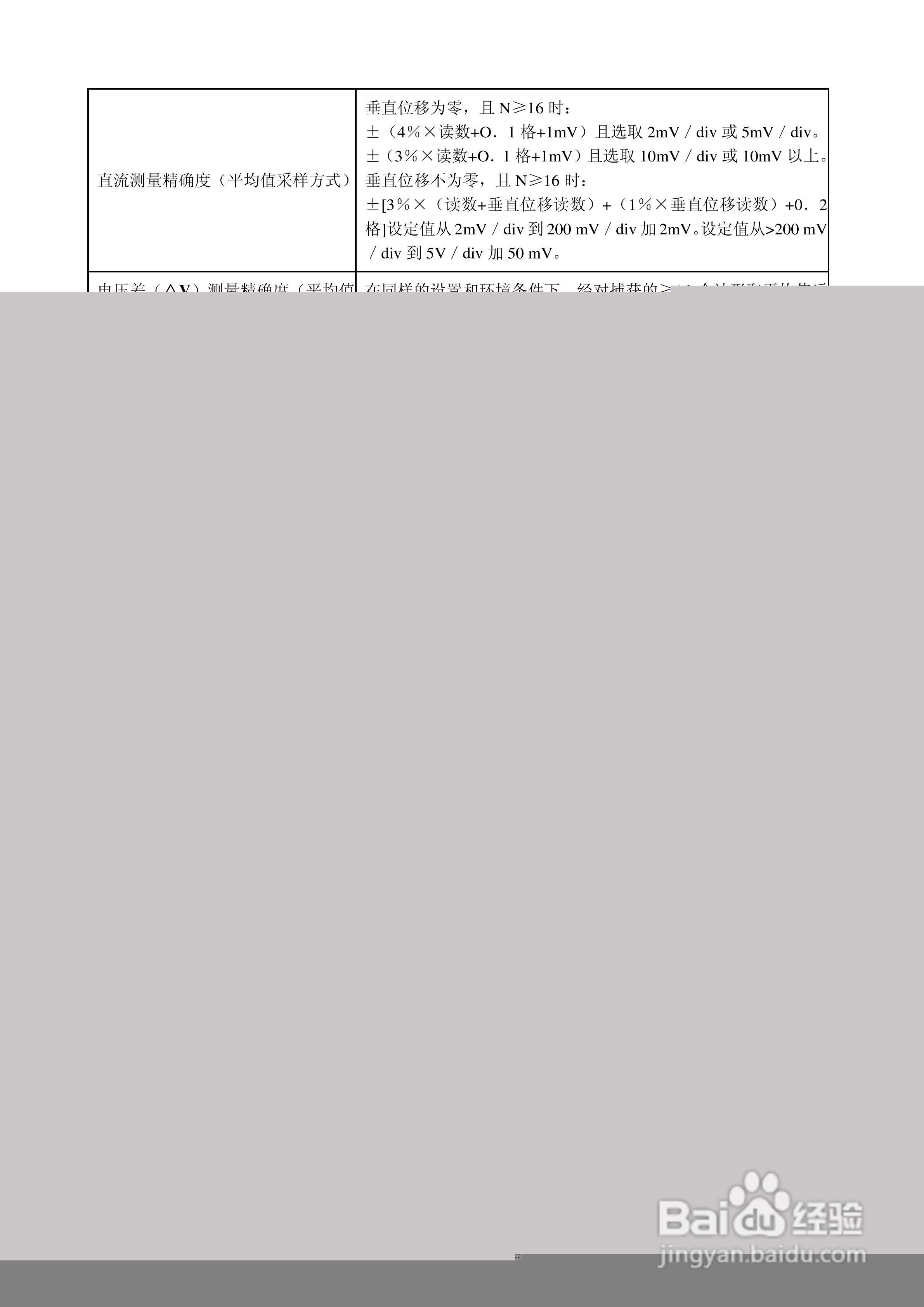 DS3022M 数字存储示波器使用说明书:[7]