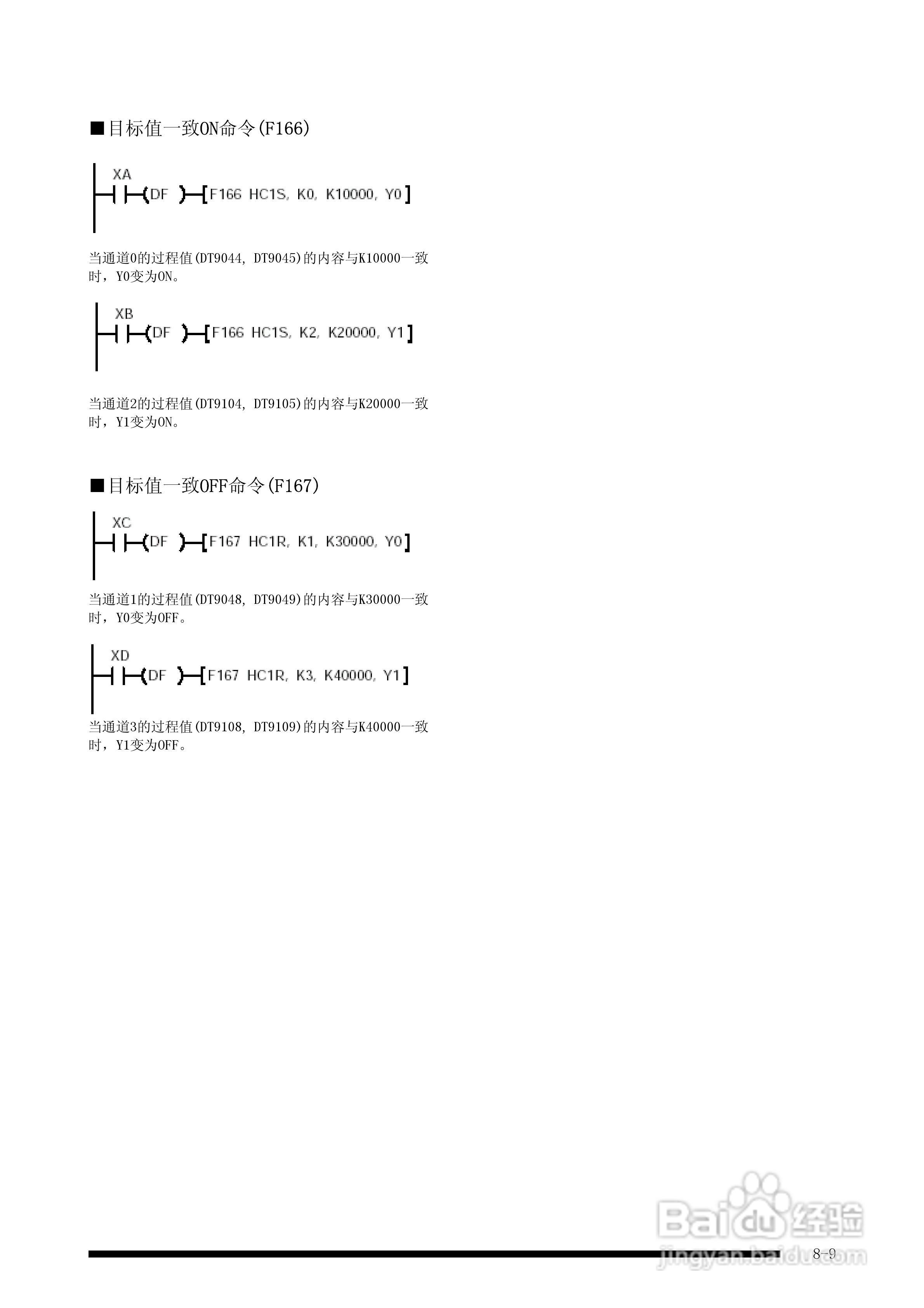 panasonic 面板安装型控制器FP-e控制装置用户手册:[8]