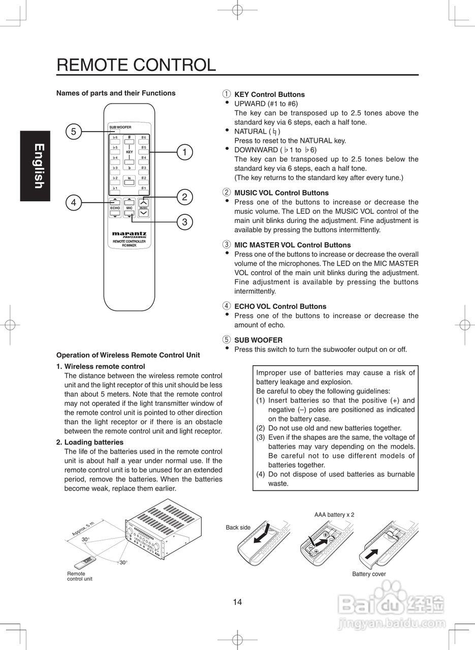 marantz MZK88卡拉ok数码放大器使用说明书:[4]