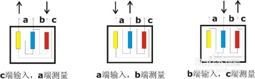 变压器绕组变形测试仪的绕组接线方法
